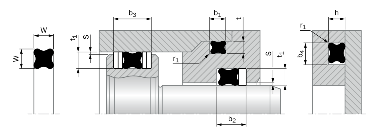 Quad-Ring® - QRAR04022-V7002
